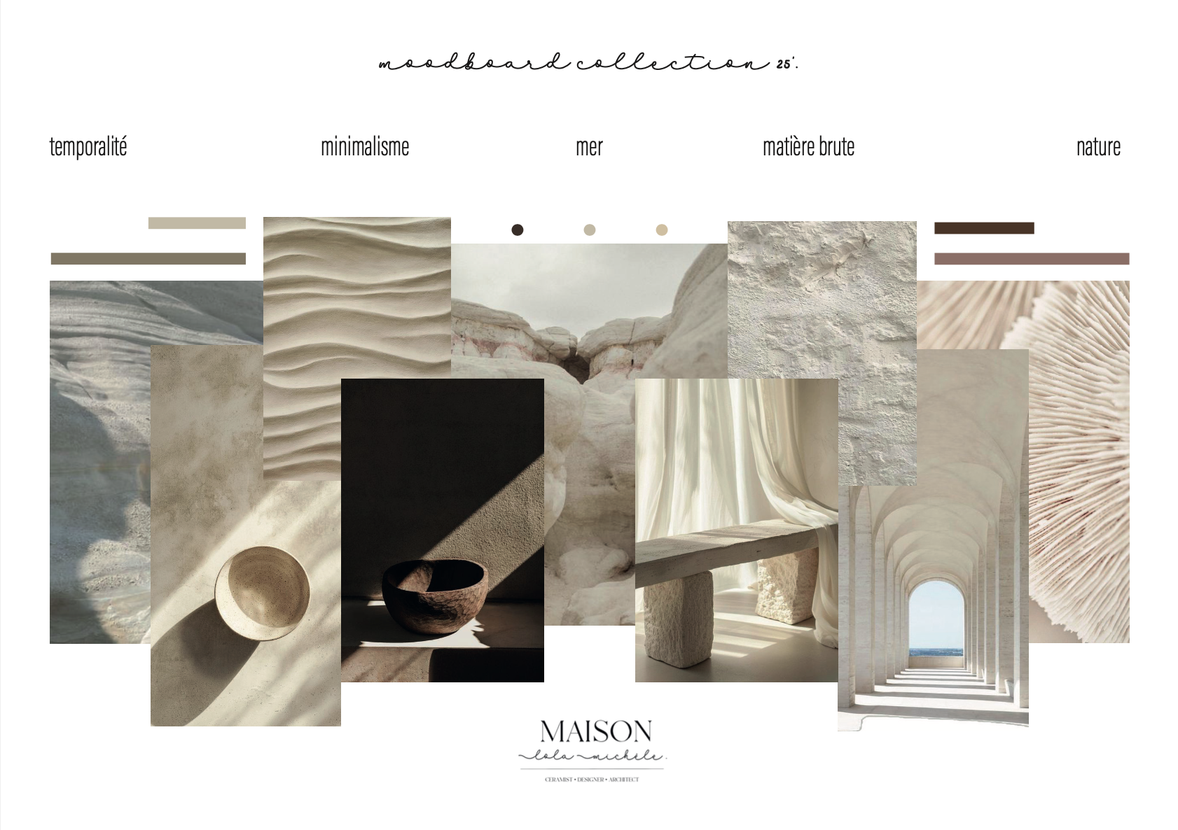 Article n°4 : "S'inspirer, s'assumer".